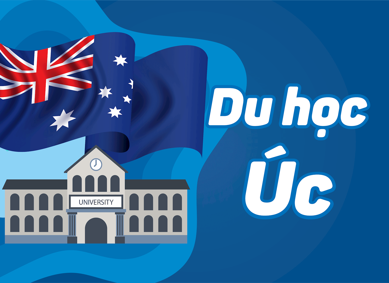 Du học Úc